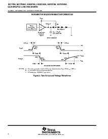 浏览型号MC1489AD的Datasheet PDF文件第6页