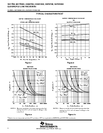 浏览型号MC1489AD的Datasheet PDF文件第8页
