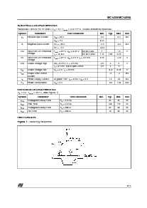 浏览型号MC1489AP的Datasheet PDF文件第3页