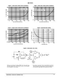 浏览型号MC1741CP1的Datasheet PDF文件第3页