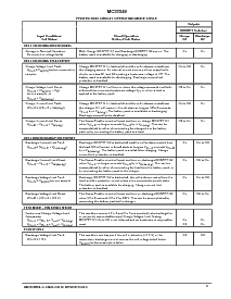 浏览型号MC33349N-9的Datasheet PDF文件第5页