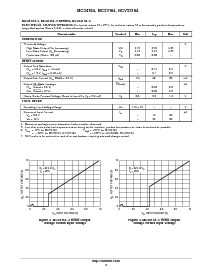 浏览型号MC33164D-5R2G的Datasheet PDF文件第3页