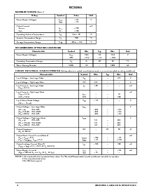 浏览型号MC3488AD的Datasheet PDF文件第2页