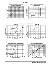 浏览型号MC3488AD的Datasheet PDF文件第4页