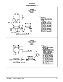 浏览型号MC3488AD的Datasheet PDF文件第5页