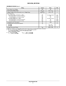 浏览型号MC33166D2T的Datasheet PDF文件第2页