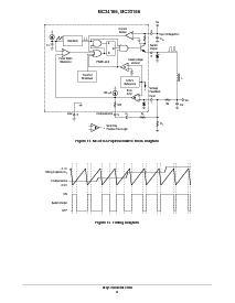 浏览型号MC33166D2T的Datasheet PDF文件第6页