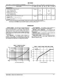 浏览型号MC33264DM-5.0的Datasheet PDF文件第3页