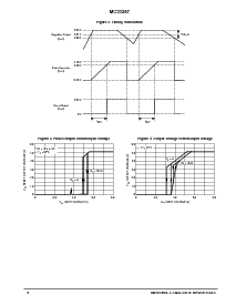 浏览型号MC33267D2T的Datasheet PDF文件第4页