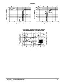 浏览型号MC33267D2T的Datasheet PDF文件第5页