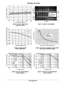 浏览型号MC33269DT-5.0的Datasheet PDF文件第5页