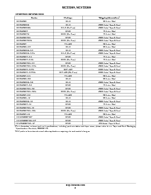 浏览型号MC33269DT-5.0的Datasheet PDF文件第8页