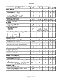 浏览型号MC33368DR2的Datasheet PDF文件第3页