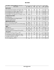 浏览型号MC33368DR2的Datasheet PDF文件第4页