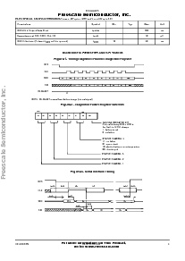 浏览型号MC33385DH的Datasheet PDF文件第5页