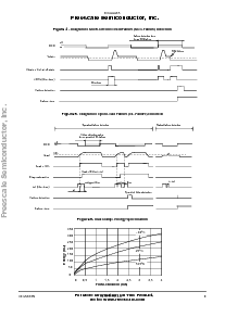 浏览型号MC33385DH的Datasheet PDF文件第6页
