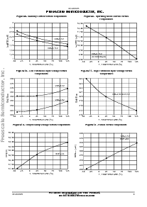浏览型号MC33385DH的Datasheet PDF文件第9页