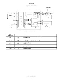 浏览型号MC33441的Datasheet PDF文件第2页