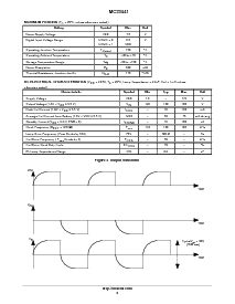 浏览型号MC33441的Datasheet PDF文件第3页