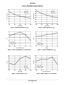 浏览型号MC33441的Datasheet PDF文件第6页