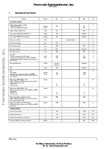 浏览型号MC33689的Datasheet PDF文件第2页