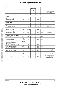 浏览型号MC33689的Datasheet PDF文件第5页