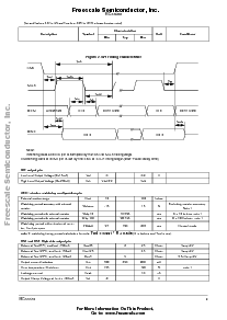 浏览型号MC33689的Datasheet PDF文件第6页