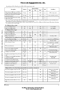 浏览型号MC33689的Datasheet PDF文件第8页