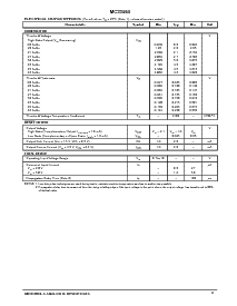 浏览型号MC33464H-27CT1的Datasheet PDF文件第3页