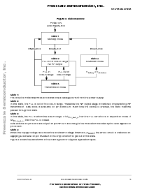浏览型号MC33493DTB的Datasheet PDF文件第5页