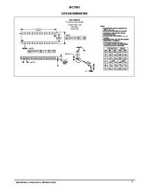 ͺ[name]Datasheet PDFļ9ҳ