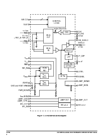 浏览型号MC33794DH的Datasheet PDF文件第2页