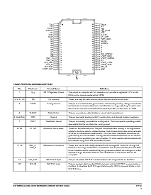 浏览型号MC33794DH的Datasheet PDF文件第3页