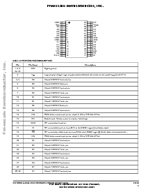 浏览型号MC33880DW/R2的Datasheet PDF文件第5页