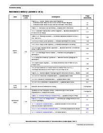 浏览型号MC68HC908QL2的Datasheet PDF文件第4页