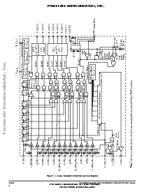 浏览型号MC33882DH/R2的Datasheet PDF文件第2页