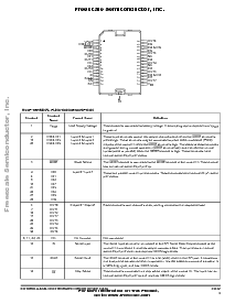浏览型号MC33882DH/R2的Datasheet PDF文件第3页