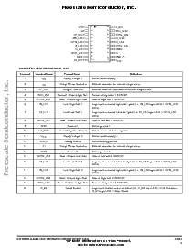 浏览型号MC33883R2的Datasheet PDF文件第3页