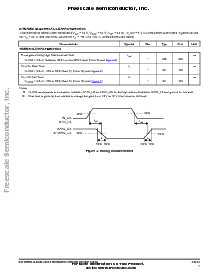 浏览型号MC33883R2的Datasheet PDF文件第7页