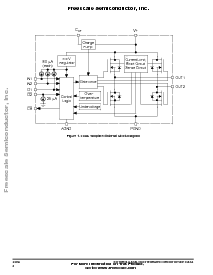 浏览型号MC33886DH/R2的Datasheet PDF文件第2页