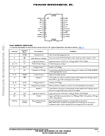 浏览型号MC33887DH的Datasheet PDF文件第3页