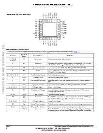 浏览型号MC33887DH的Datasheet PDF文件第4页