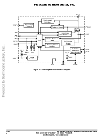 浏览型号MC33981的Datasheet PDF文件第2页