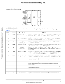 浏览型号MC33981的Datasheet PDF文件第3页