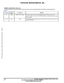 浏览型号MC33981的Datasheet PDF文件第4页