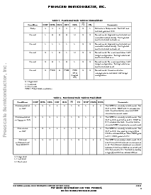 浏览型号MC33981的Datasheet PDF文件第9页