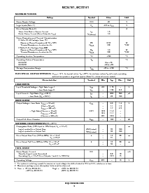 浏览型号MC33151DR2的Datasheet PDF文件第2页