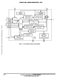 浏览型号MC33982PNA/R2的Datasheet PDF文件第2页
