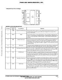 浏览型号MC33982PNA/R2的Datasheet PDF文件第3页