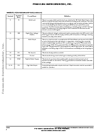 浏览型号MC33982PNA/R2的Datasheet PDF文件第4页